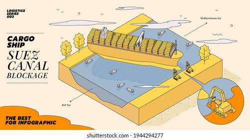 Illustration concept of Maritime traffic jam. Container cargo ship run aground and stuck in Suez Canal, Suez Canal blockage. Ever Given grounding isometric illustration. 