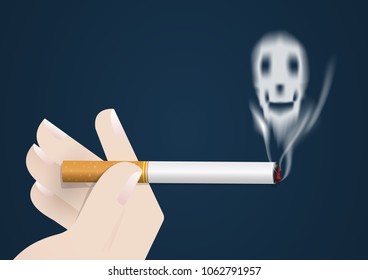 Illustration of concept no smoking day world,31 May,guy Cigarette lighter with skull smoke.vector