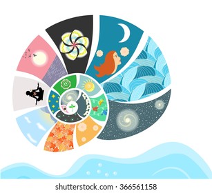 illustration - concept - on the theme of diversity and beauty of our world.