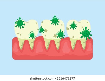 Ilustración del concepto de dientes amarillos anidando bacterias, dientes amarillos y bacterias, Ilustración vectorial de estilo plano.