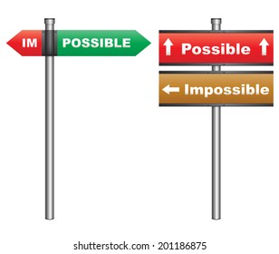 Illustration of a conceptual signboard about possibilities impossible and possible