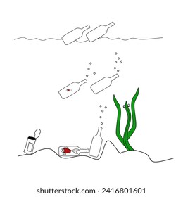 illustration of the consequences of throwing rubbish carelessly in the river