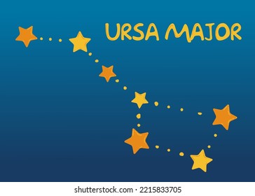 Illustration with the constellation Ursa Major. Poster with stars for the children's room. Vector template for any design. Yellow star in flat style.