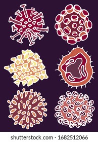 The illustration contains an image of the virus under a microscope.