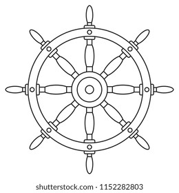 Illustration of the contour steering wheel