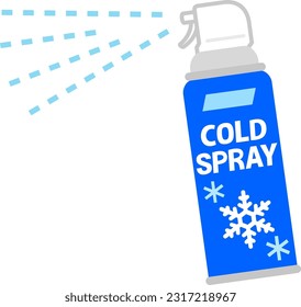 Illustration of cooling spray during spraying