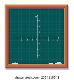 Ilustración del sistema de coordenadas escrito en la pizarra. Álgebra para la educación escolar.