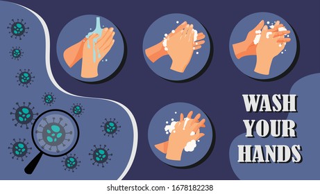 Illustration Corona Virus-Vektorillustration für Ihre Website oder Ihre sozialen Medienbedürfnisse