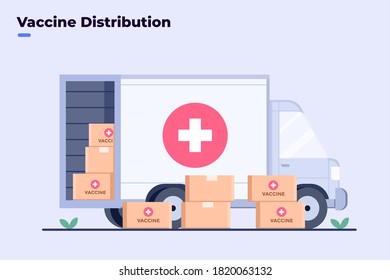 Illustration coronavirus Covid-19 vaccine distribution to people with truck transportation. Covid-19 medicine vaccine delivery. Shipping the coronavirus vaccine. Virus Vaccine finally complete.