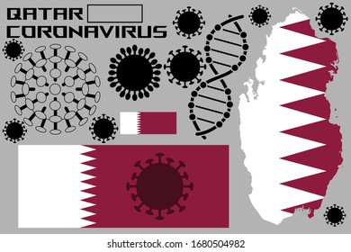 An illustration of the coronavirus, with flags and the territory of the country of Qatar. Coronavirus cells, a genetic helix, and a biohazard sign. Vector illustration.