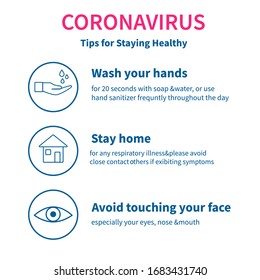 Illustration of Coronavirus Precaution tips. Basic protective measures against the new Coronavirus. Information and guidance to stay healthy from Covid-19. 