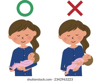 Es una ilustración de la forma correcta e incorrecta de sostener a un bebé.