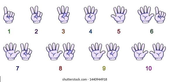 Illustration of counting hand for kids. Counting fingers from one to ten. One, two, three, four, five, six, seven, eight, nine, ten