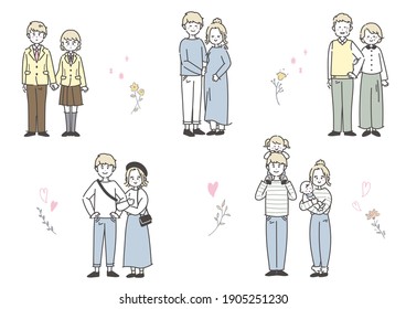It is an illustration of a couple's life.  Vector.