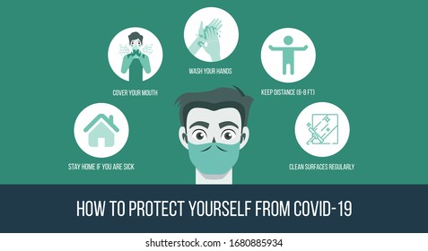 Illustration of COVID 19 - how to protect yourself from covid-19 - vector