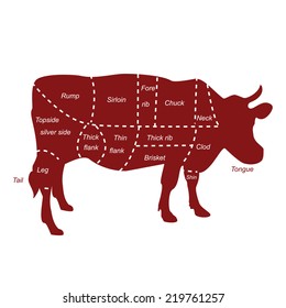 Illustration Cow Silhouette Beef Cuts Stock Vector (Royalty Free ...