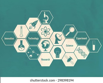 Illustration of creative signs and symbols of science on green background.