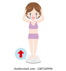 Illustration of a crying woman on a weight scale.