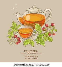 illustration with cup of raspberry tea and teapot