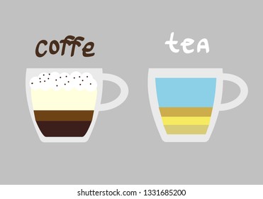 illustration of a Cup of tea and a Cup of coffee with ingredients and inscription in simple form. Chocolate chip latter and ginger tea on the scheme
