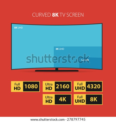 Illustration of curved 8K screen. Compare with other screen techology. Set of HD stickers.