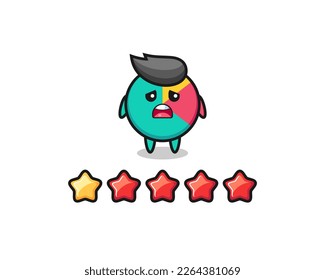 la ilustración de la mala calificación del cliente, gráfico lindo personaje con 1 estrella , diseño de estilo lindo para camiseta, pegatina, elemento logotipo