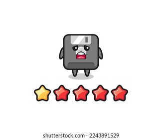the illustration of customer bad rating, floppy disk cute character with 1 star , cute style design for t shirt, sticker, logo element