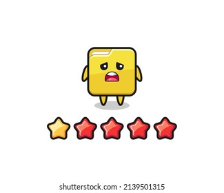 the illustration of customer bad rating, folder cute character with 1 star , cute style design for t shirt, sticker, logo element