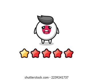 the illustration of customer bad rating, japan flag badge cute character with 1 star , cute style design for t shirt, sticker, logo element