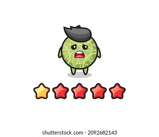 the illustration of customer bad rating, melon fruit cute character with 1 star , cute style design for t shirt, sticker, logo element