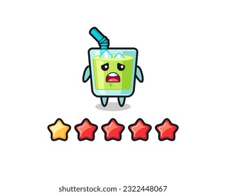 the illustration of customer bad rating, melon juice cute character with 1 star , cute style design for t shirt, sticker, logo element