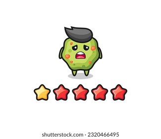 die Illustration der schlechten Bewertung des Kunden, puke cute Charakter mit 1 Stern , süße Stilgestaltung für T-Shirt, Aufkleber, Logo-Element