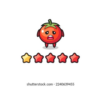 the illustration of customer bad rating, tomatoes cute character with 1 star , cute style design for t shirt, sticker, logo element