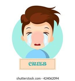 Illustration of a cute boy face showing emotion.