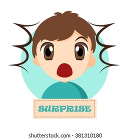 Illustration of cute boy faces showing different emotions.