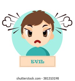 Illustration of cute boy faces showing different emotions.