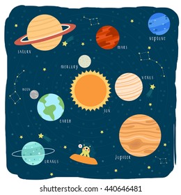 illustration of cute cartoon solar system. can be used for posters, cards and party invitations