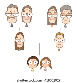 Illustration cute collection as design elements family tree with white background.