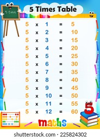Illustration of a cute and colorful mathematical times table with answers. 5 times table