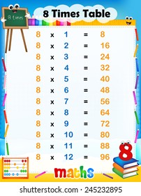 Illustration of a cute and colorful mathematical times table with answers. 8 times table