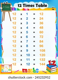 Illustration of a cute and colorful mathematical times table with answers. 12 times table