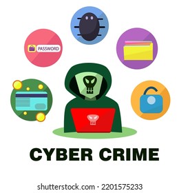 3,634 Hacker Poster Images, Stock Photos & Vectors | Shutterstock