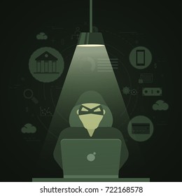 Illustration of a cyber hacker, Internet cyber attacks, phising and fraud heck concept,Fin-tech (financial technology) background.