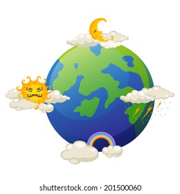 illustration of cycle in nature