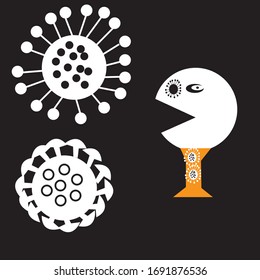 Illustration of the Dangers of Corona Covid Virus 19