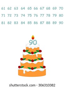 
illustration dedicated to the birthday and the birthday cake.
