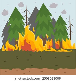 Illustration of deforestation, forest wildfire cartoon, forest fire burning, forest with fire and flames, natural disaster Illustration 