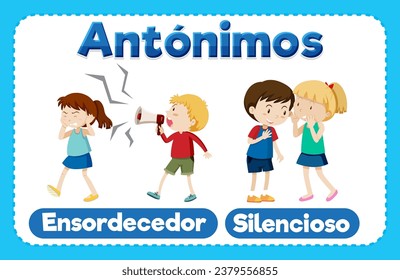 An illustration depicting the antonyms 'Ensordecedor' and 'Silencioso' in Spanish language education Deafening and Silences