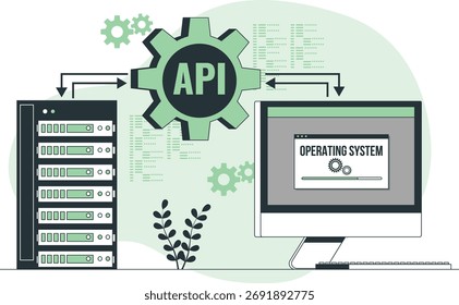 An illustration depicting API connecting servers to a computer running an operating system, with gears and data flow.