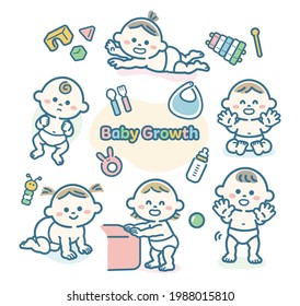 Illustration depicting the baby's development process